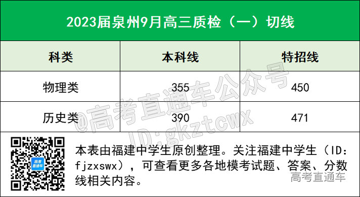 1663641862884328.png 9da533a7767bc0b16f0a6bb94c659d7.png