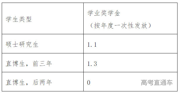 1663646030183406.png image.png