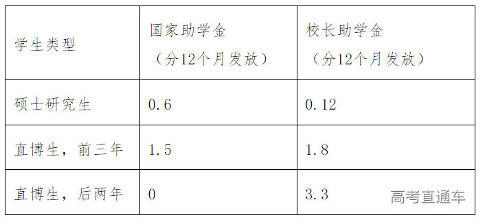 1663646043996088.png image.png