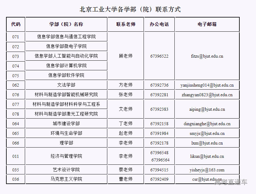 1663653632679851.png image.png