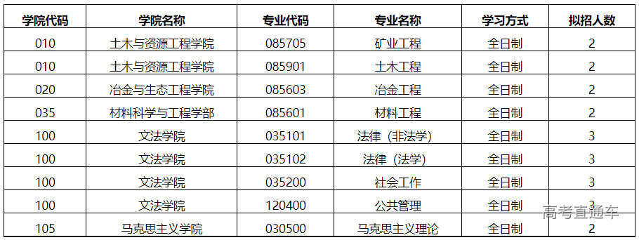 1663654207687208.png image.png