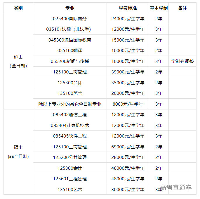 1663654663526628.png image.png