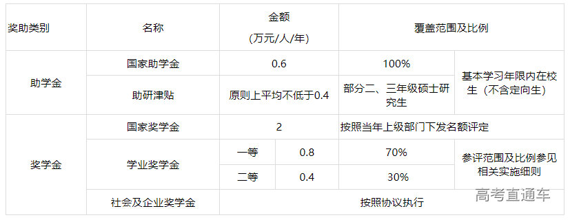 1663654683150519.png image.png