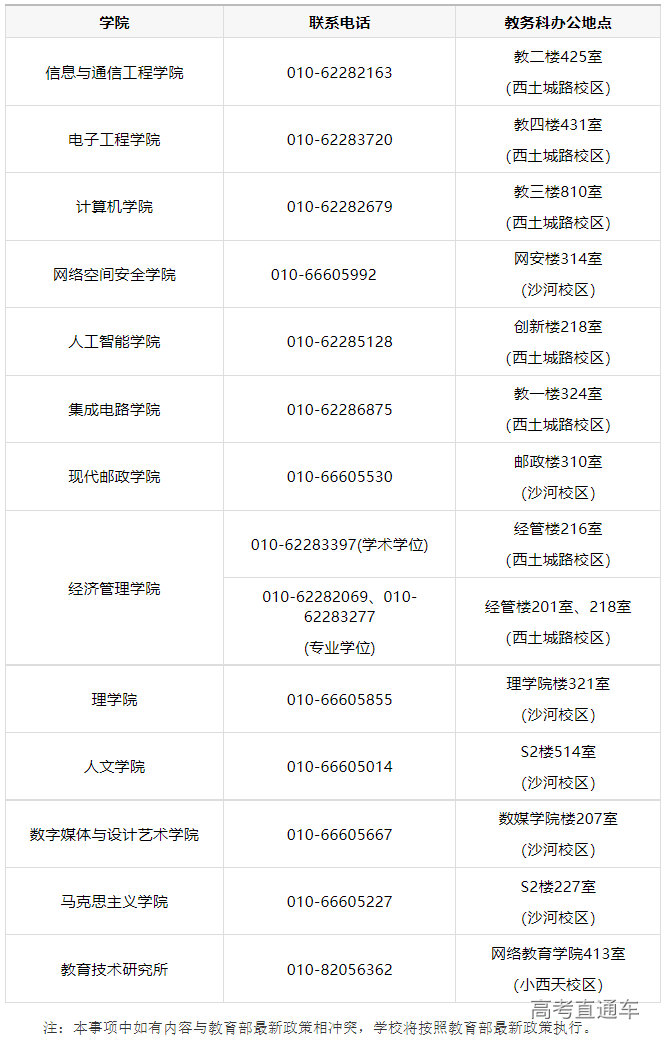 1663654736384537.png image.png