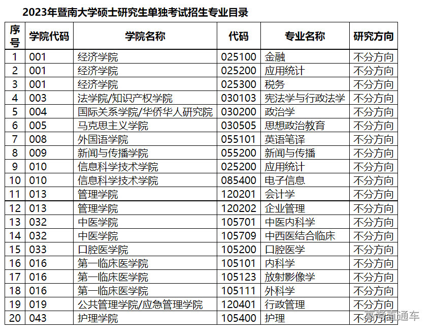 1663655985887958.png image.png