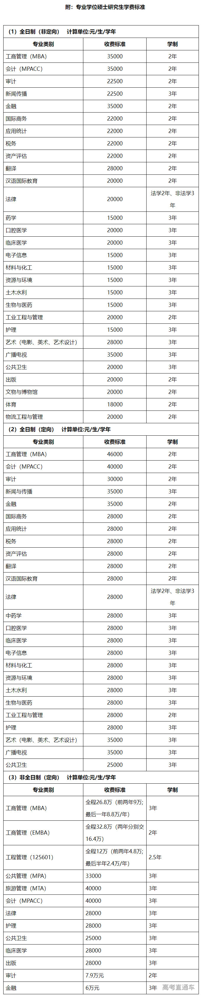 1663656009940752.png image.png