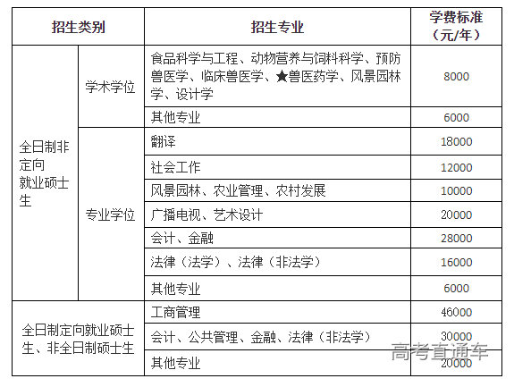 1663656426729296.png image.png