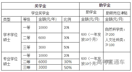 1663656440248226.png image.png