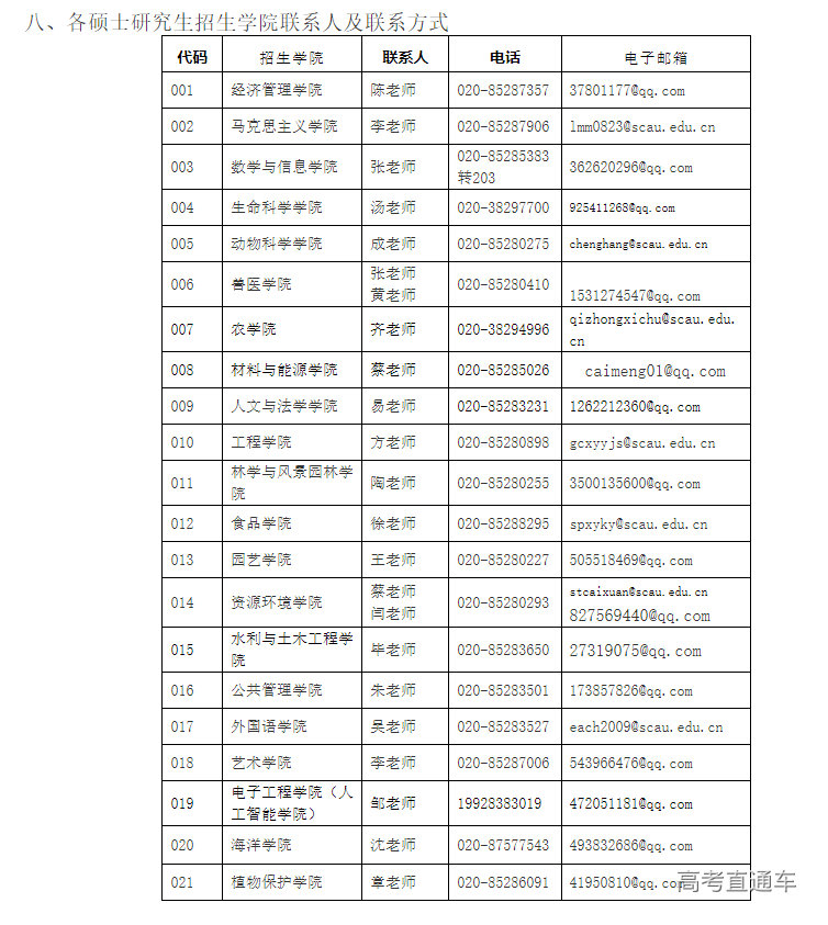 1663656452582022.png image.png