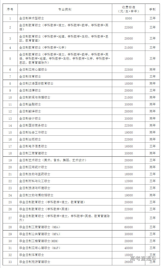 1663657122643736.png image.png