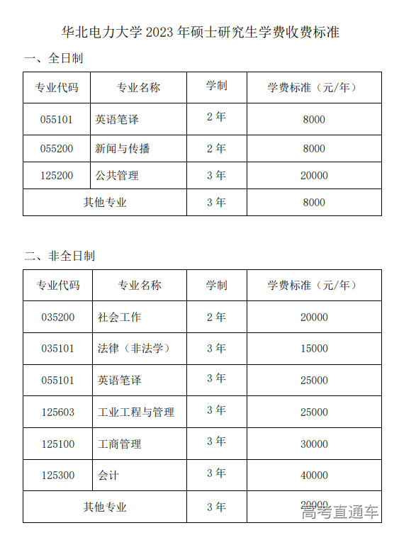 1663660367932664.png image.png