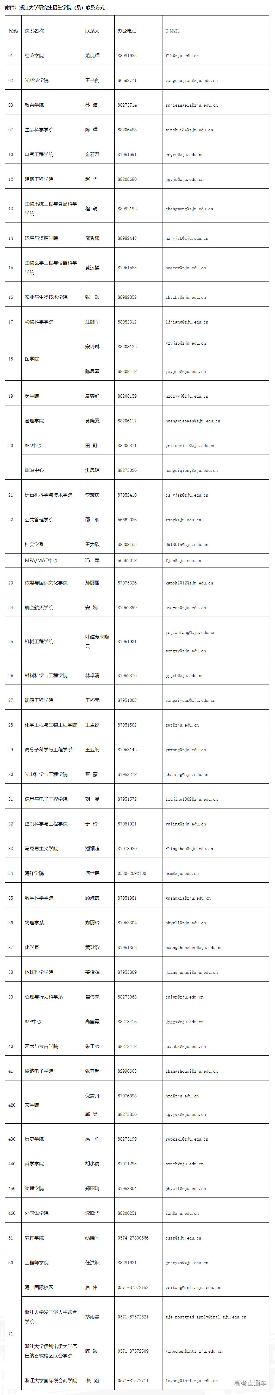 1663660526346271.png image.png