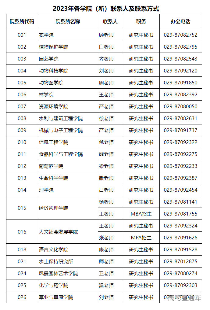 1663731210862337.png image.png