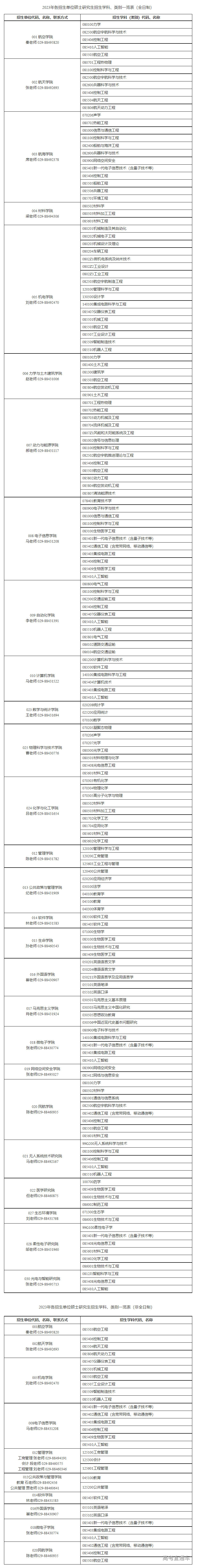 1663733150606180.png image.png