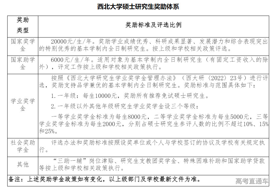 1663733496774838.png image.png