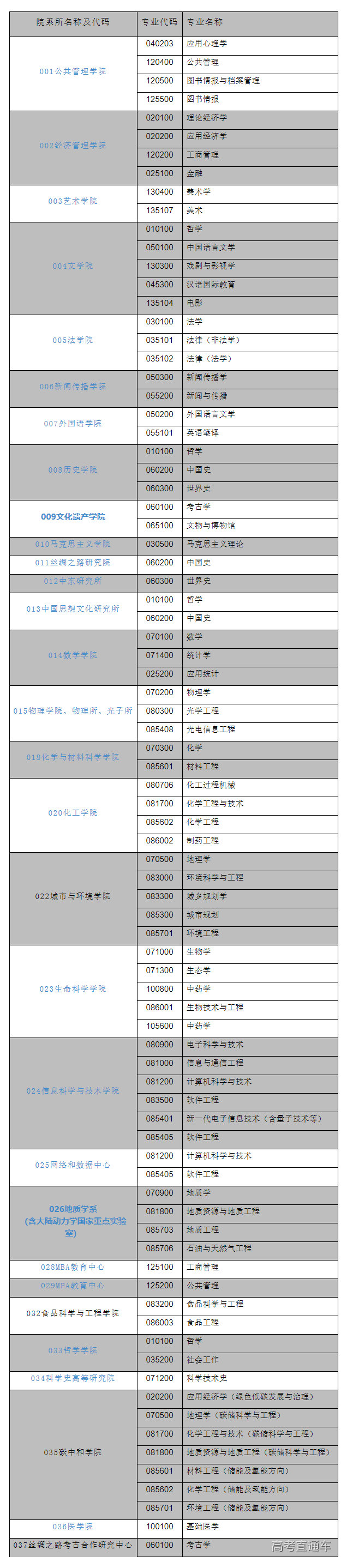 1663733520113794.png image.png