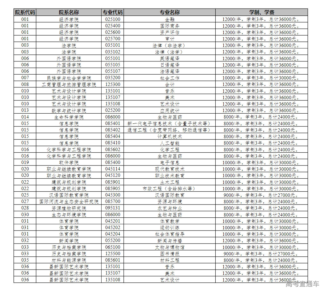 1663740188219587.png image.png