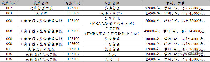 1663740231975869.png image.png