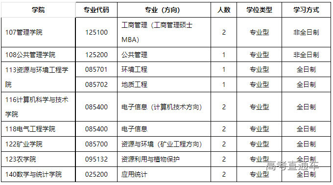 1663740420790534.png image.png