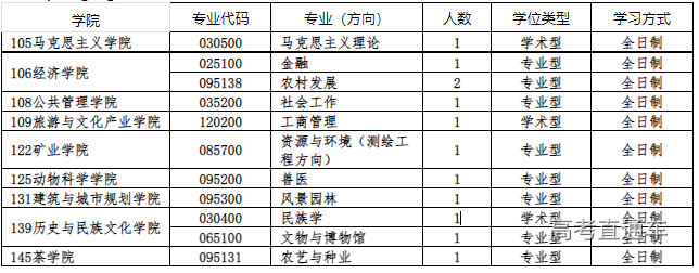 1663740459398391.png image.png