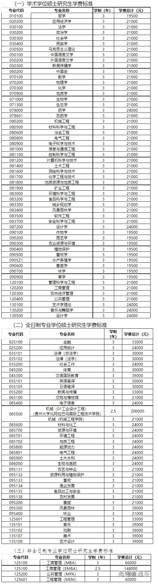 1663740509389529.png image.png