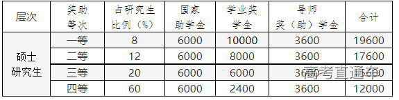 1663743594687293.png image.png