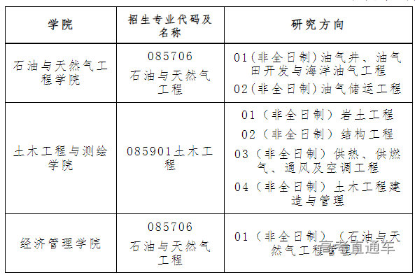 1663744410980358.png image.png