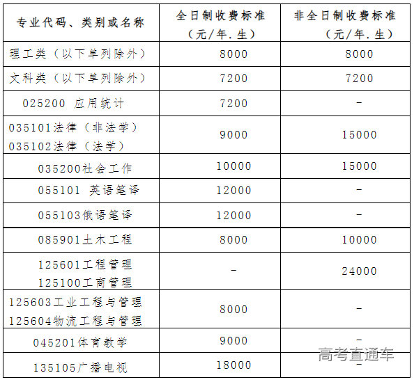 1663744436910444.png image.png