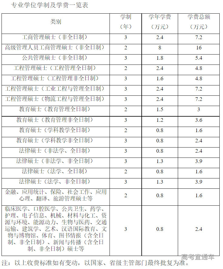 1663748786372978.png image.png