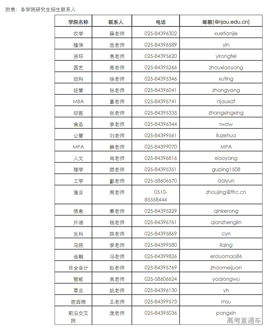 1663749548514132.png image.png