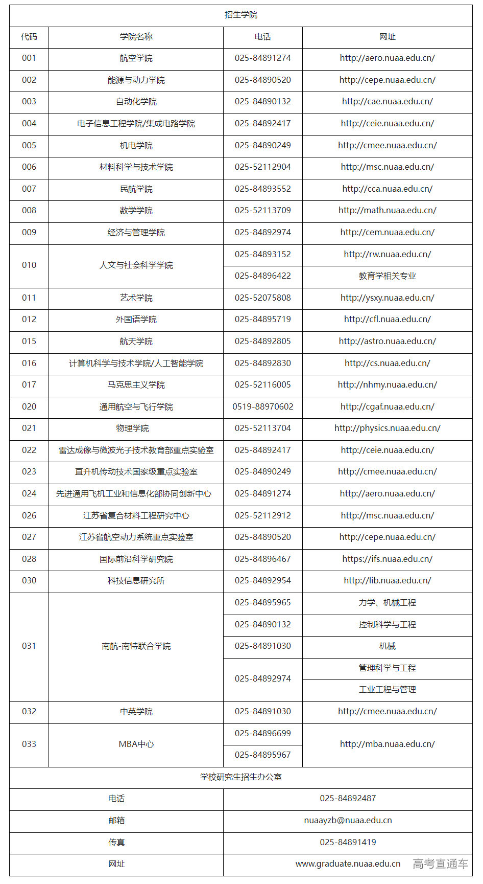 1663814995214978.png image.png