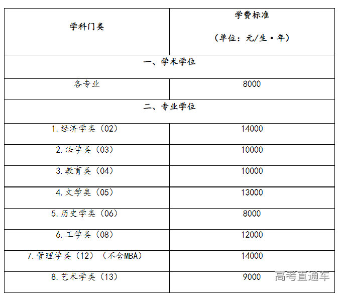 1663820198372470.png image.png