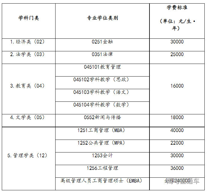 1663820216387701.png image.png