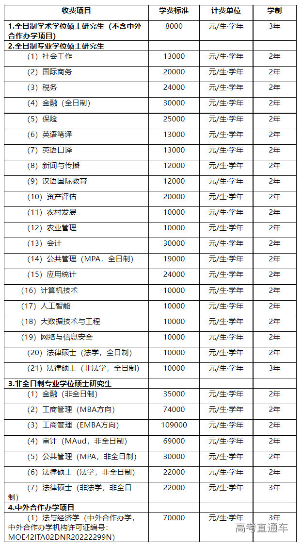 1663820560258237.png image.png