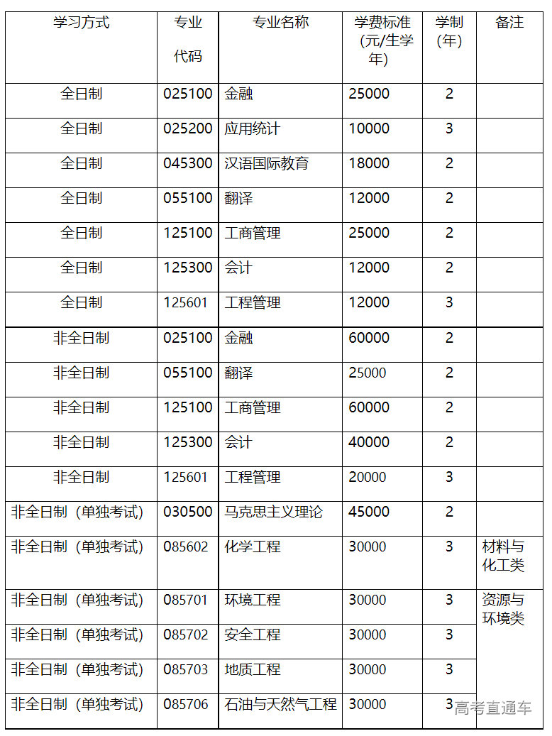 1663828461790158.png image.png