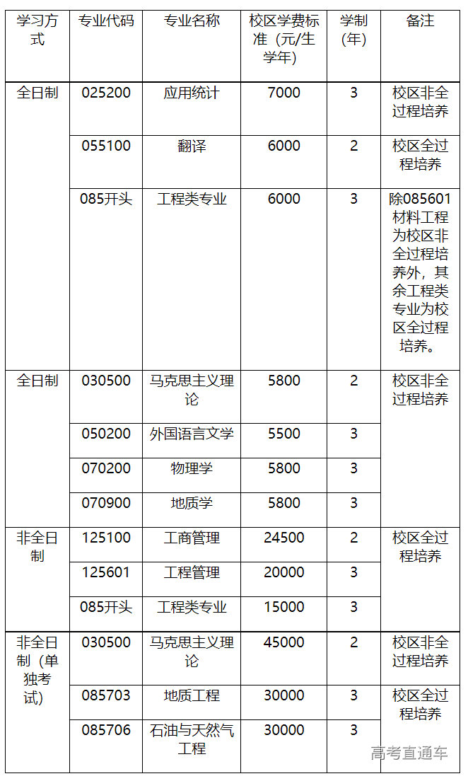 1663828483556642.png image.png