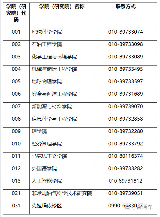 1663828498202158.png image.png