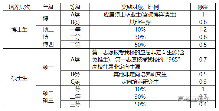 1663829303614621.png image.png