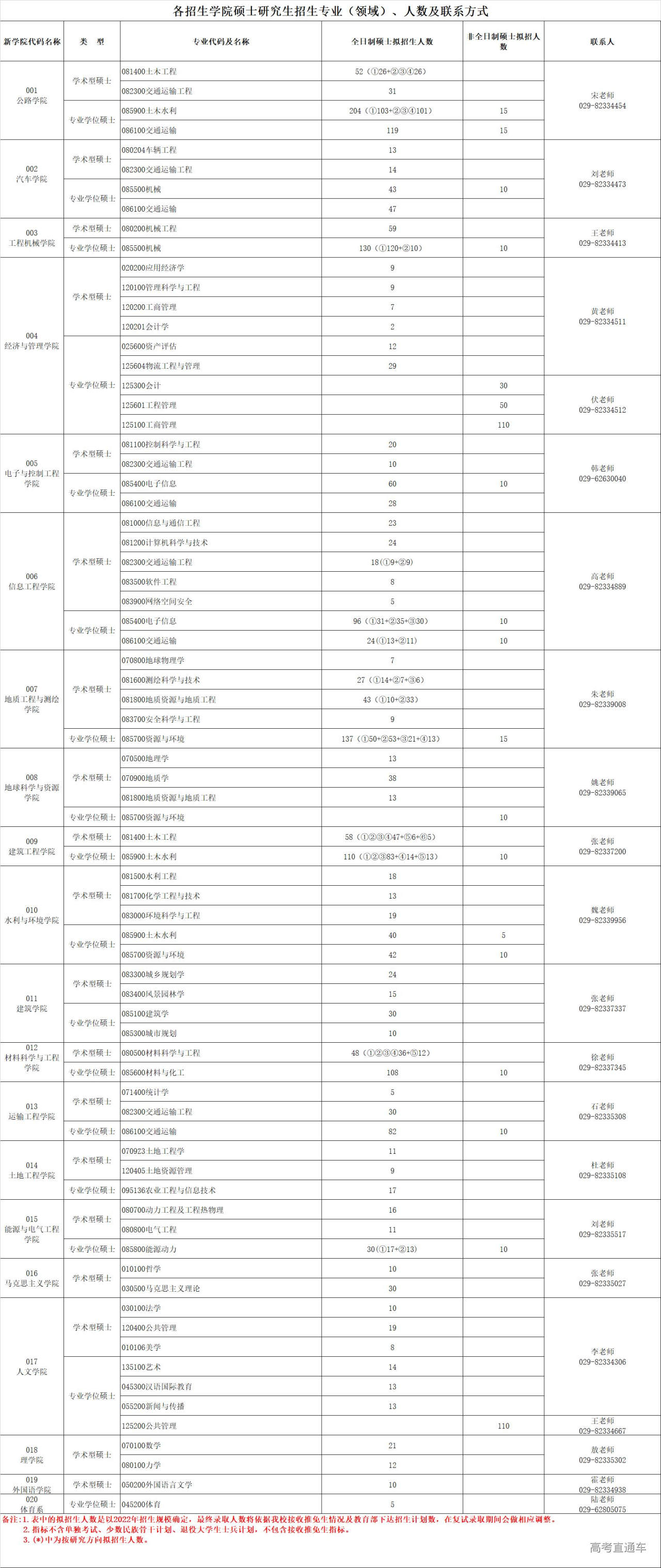 1663829405419493.jpg 6af975d528e60f9dd2bebbce1628e5e.jpg