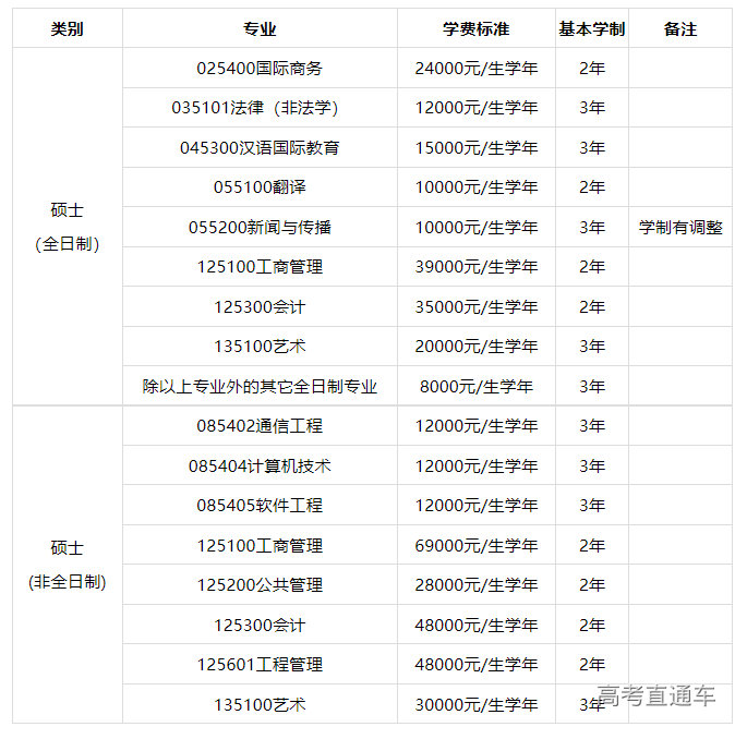 1663916454399241.png image.png