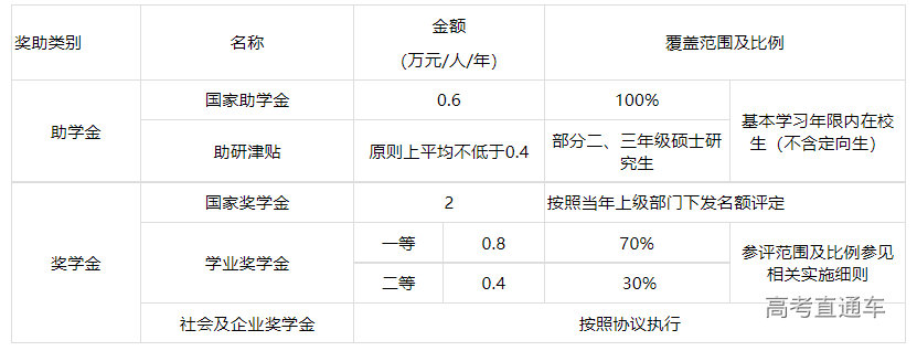 1663916469184894.png image.png