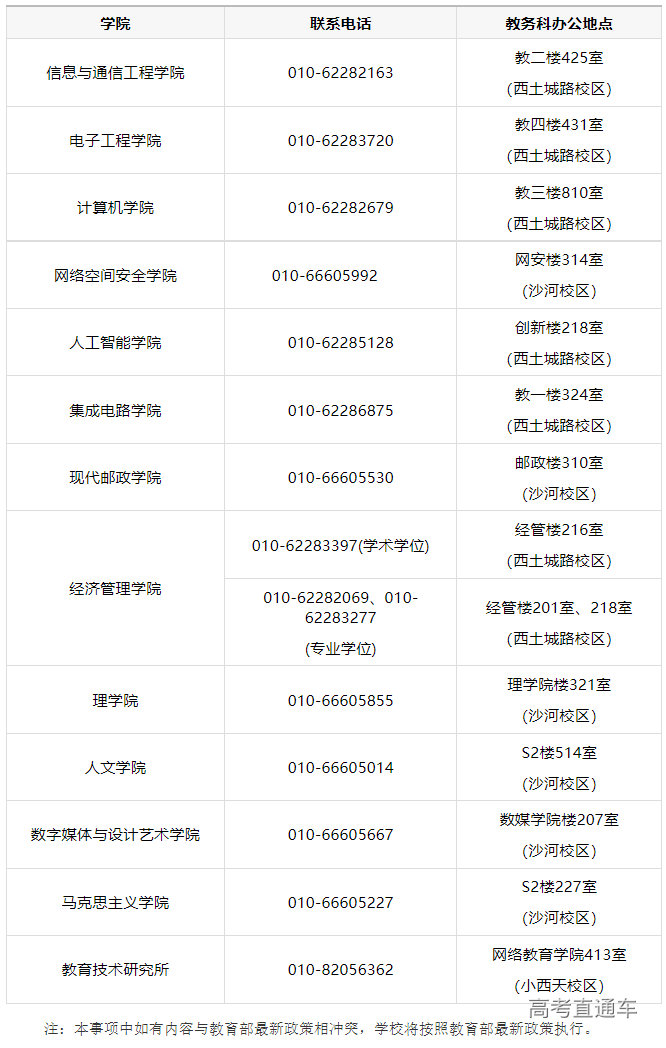 1663916494221091.png image.png