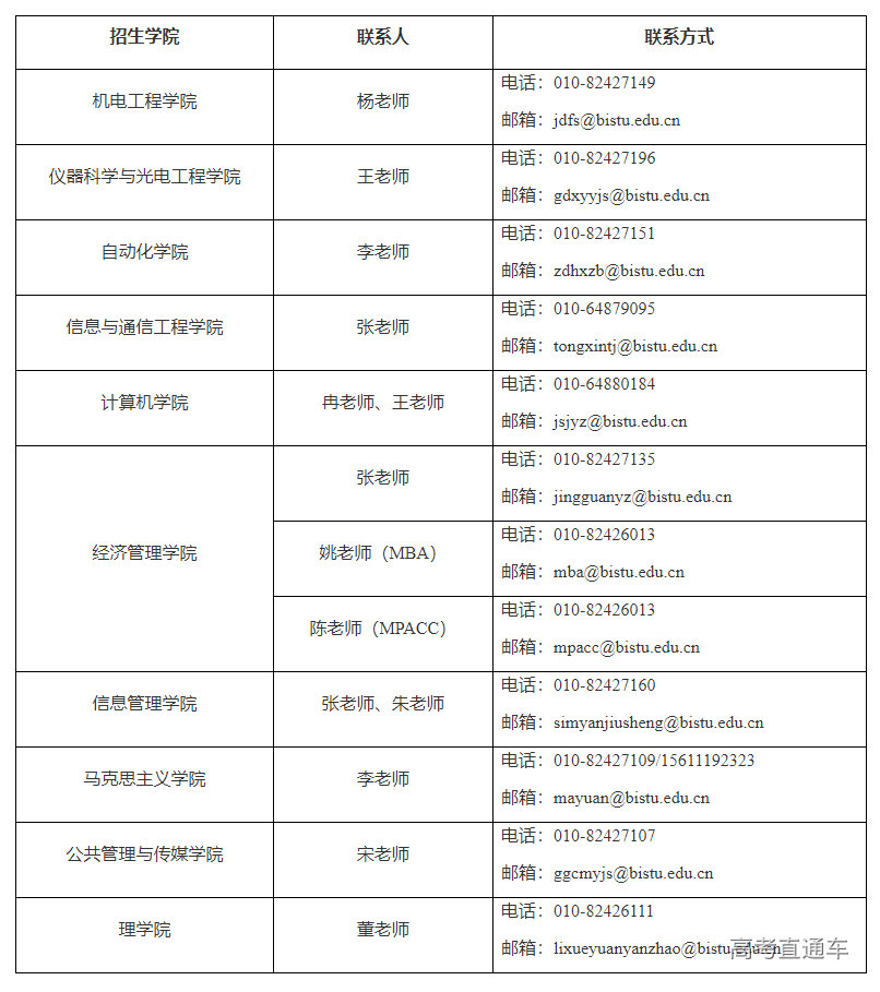 1663917016615153.png image.png