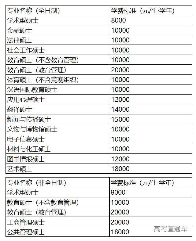 1663918038368613.png image.png