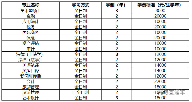 1663918453721571.png image.png