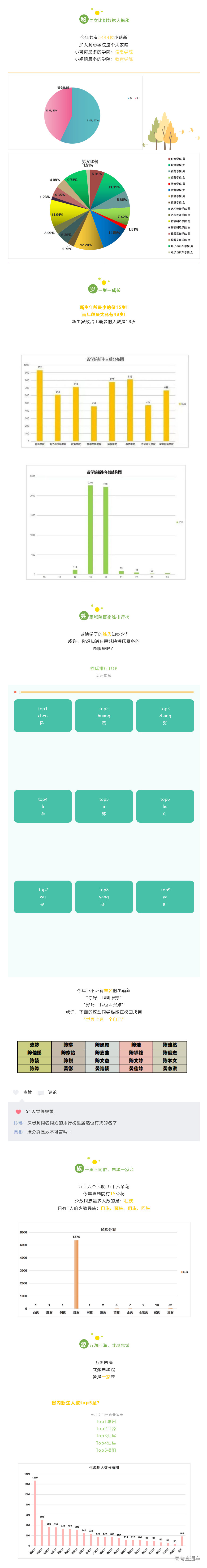 1664006568361247.png image.png