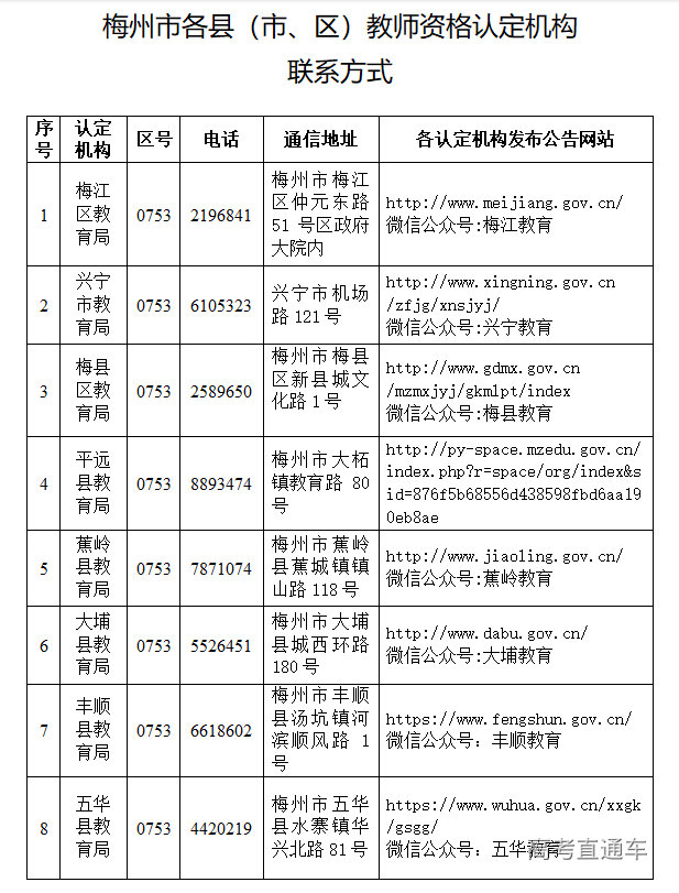 1664530722108214.png image.png