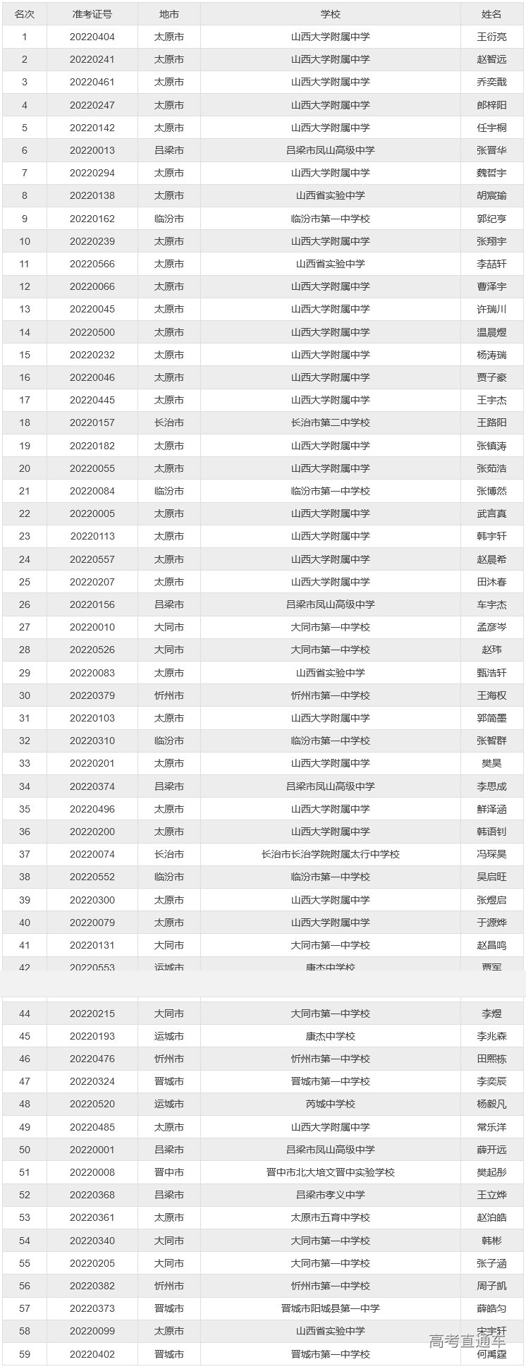 1665213109953846.png image.png