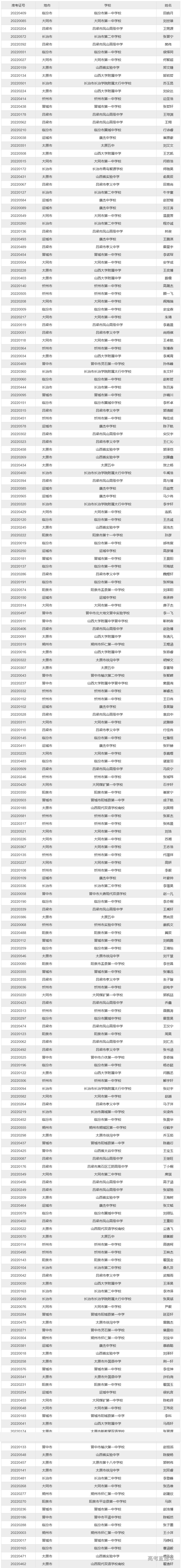 1665213142416603.png image.png