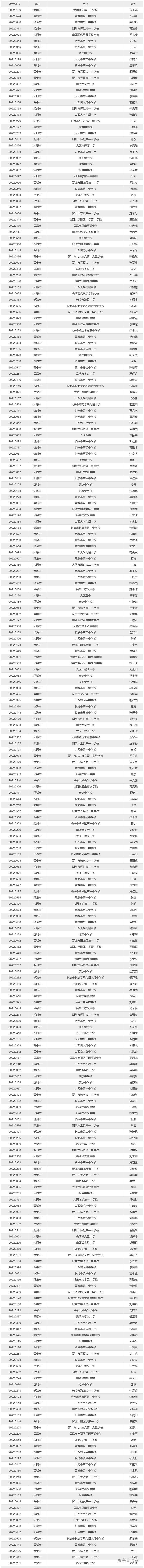 1665213182721394.png image.png